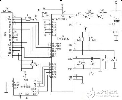 GPS定位系統(tǒng)電路設(shè)計(jì) —電路圖天天讀（242）