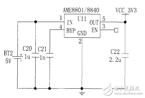 GPS定位系統(tǒng)電路設(shè)計(jì) —電路圖天天讀（242）