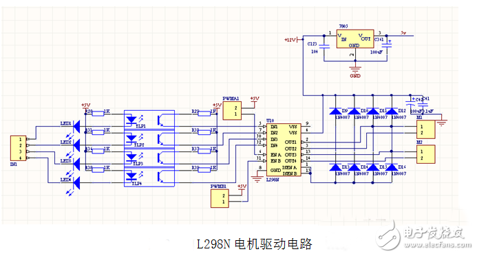 電機(jī)驅(qū)動(dòng)電路設(shè)計(jì)詳解 —電路圖天天讀（250）