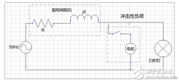 如何降低電壓閃變的危害？