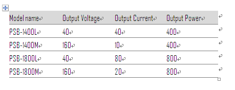 固瑋新推PSB-1000 系列可編程多量程直流電源