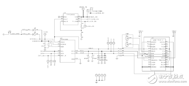 大聯(lián)大友尚集團(tuán)推出基于Fairchild的全面USB Type-C解決方案