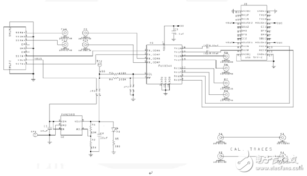 大聯(lián)大友尚集團(tuán)推出基于Fairchild的全面USB Type-C解決方案