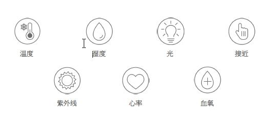 攻占可穿戴市場(chǎng)：行業(yè)第一個(gè)數(shù)字UV傳感器走起！