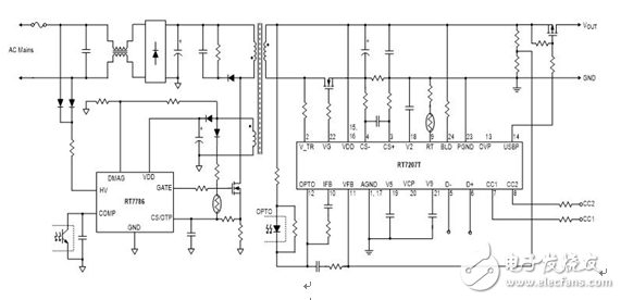 大聯(lián)大品佳集團推出Richtek高整合度USB充電電源適配器解決方案