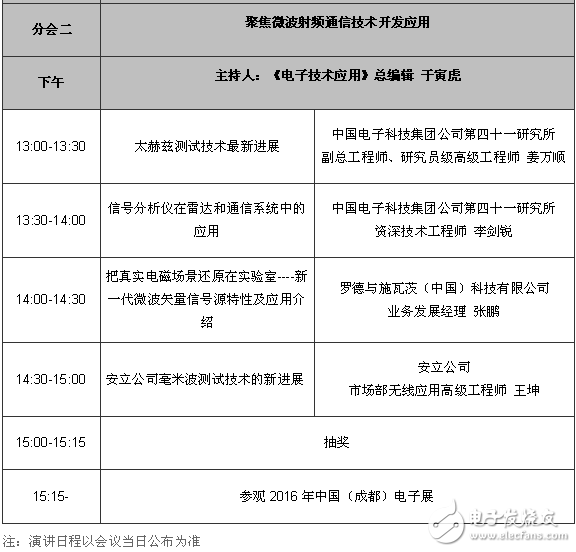 第二十一屆國際電子測試測量研討會(huì)聚焦微波射頻通信