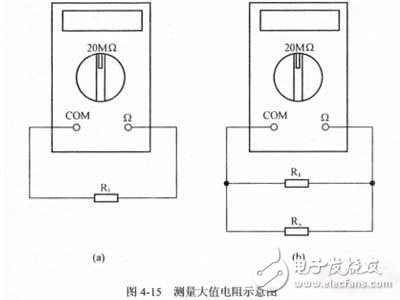 教你巧用萬(wàn)用表測(cè)量大值電阻！