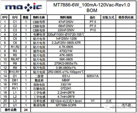 美芯晟最新MT788X可控硅調(diào)光方案成本低至2元，支持無塑件E27燈頭