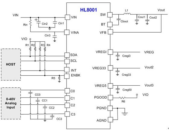 希荻微推出38V Vin，5A 電源管理uPMU芯片： HL8001