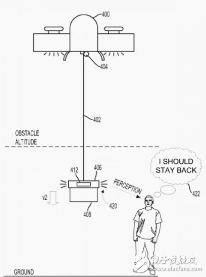 谷歌提交新專利：將解決無(wú)人機(jī)與人類碰撞的問(wèn)題