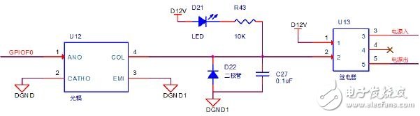 基于ARM Cortex-M3的小型化遠程監(jiān)控智能電源系統(tǒng)