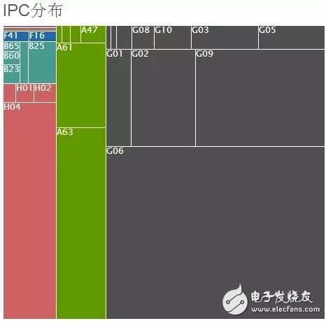 不容錯過的VR專利之爭！