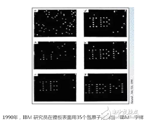 儲存新技術(shù)：原子儲存信息正在變?yōu)楝F(xiàn)實