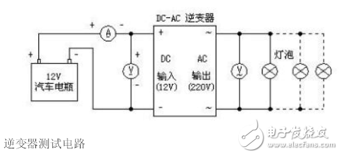 詳解由MOS管、變壓器搭建的逆變器電路及其制作過程