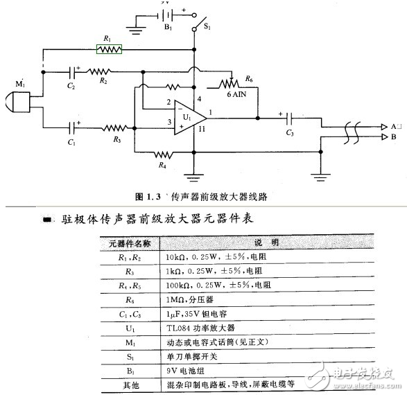 傳聲器,放大器