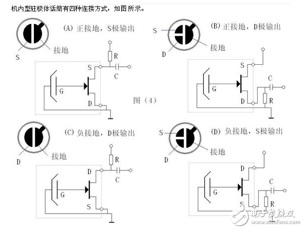 駐極體話筒工作原理,高靈敏度麥克風電路