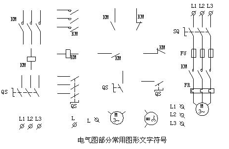 電氣原理圖符號(hào)