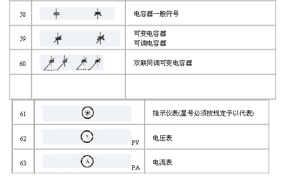 電氣原理圖符號(hào)