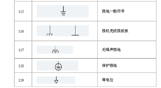 電氣原理圖符號(hào)