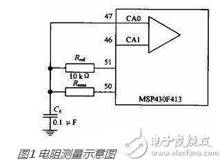 msp430單片機(jī)教程