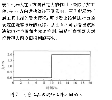 工業(yè)機(jī)器人控制技術(shù)