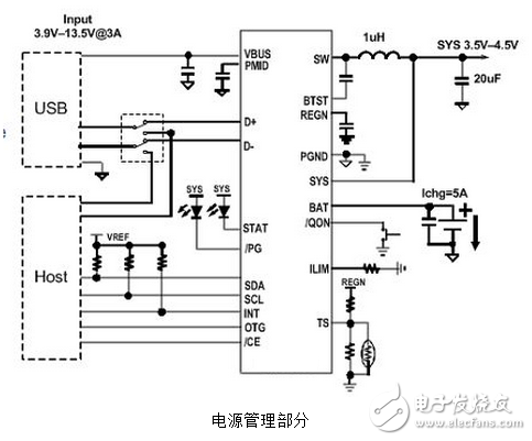 快充技術(shù)原理