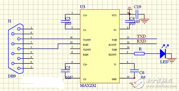 avr單片機(jī)和stm32區(qū)別,avr單片機(jī)選型技巧