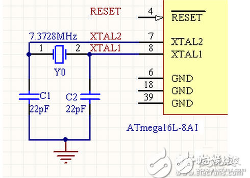 avr單片機(jī)和stm32區(qū)別,avr單片機(jī)選型技巧