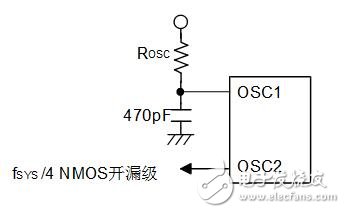 holtek單片機(jī)怎么樣_holtek單片機(jī)有什么特點(diǎn)