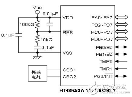 holtek單片機(jī)怎么樣_holtek單片機(jī)有什么特點(diǎn)