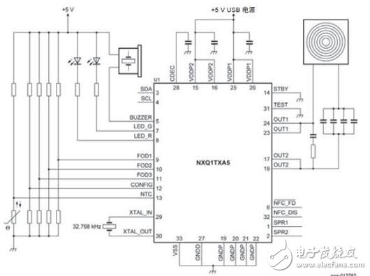 NXQ1TXA5 框圖Qi A5 參考設計框圖