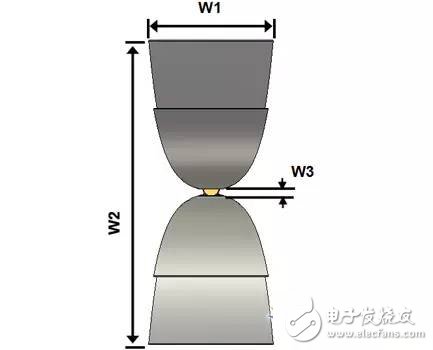 天線結(jié)構(gòu)圖