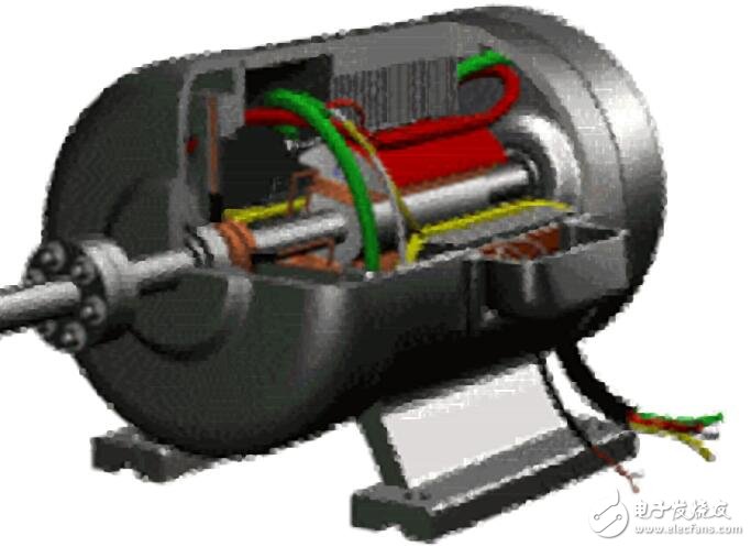 盤點(diǎn)各種電機(jī)原理動(dòng)及原理解析