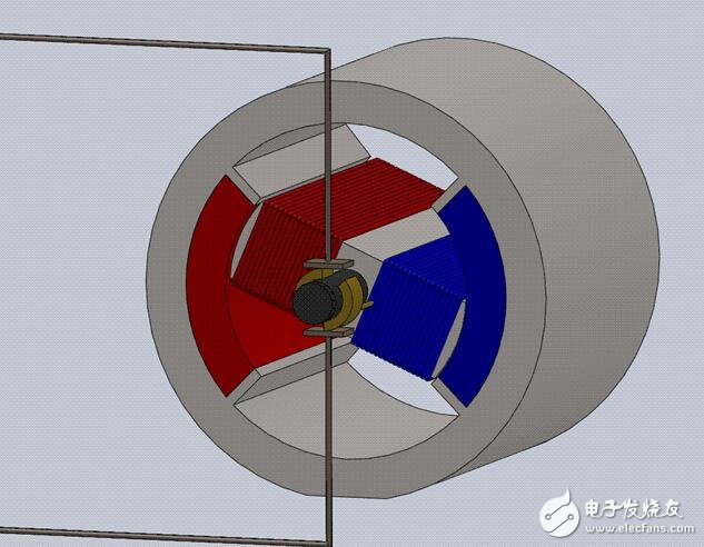 盤點(diǎn)各種電機(jī)原理動(dòng)及原理解析