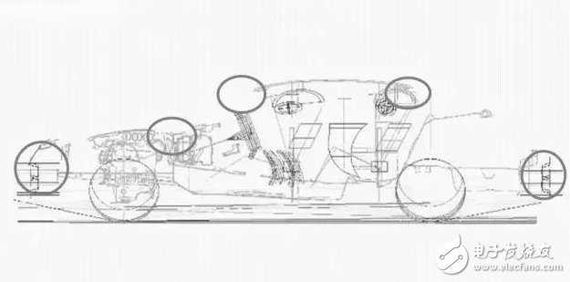 汽車的18大穴位，典型斷面在整車布置中的應(yīng)用