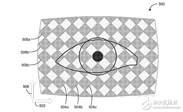 微軟被爆出眼部追蹤最新專(zhuān)利