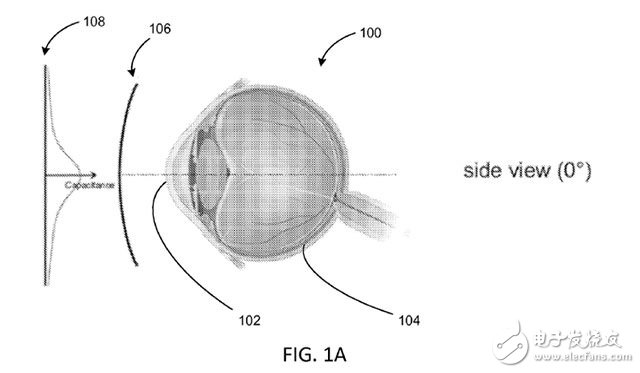 微軟被爆出眼部追蹤最新專(zhuān)利