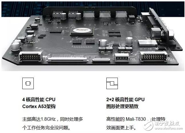 小米電視3s ：55英寸智能平板電視 360度全面剖析