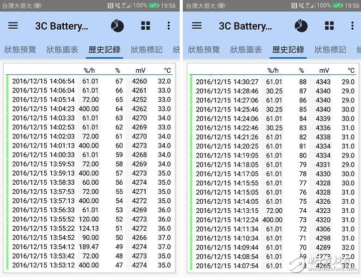 華為Mate 9全方位開箱評(píng)測(cè)：完美旗艦的最強(qiáng)展示！