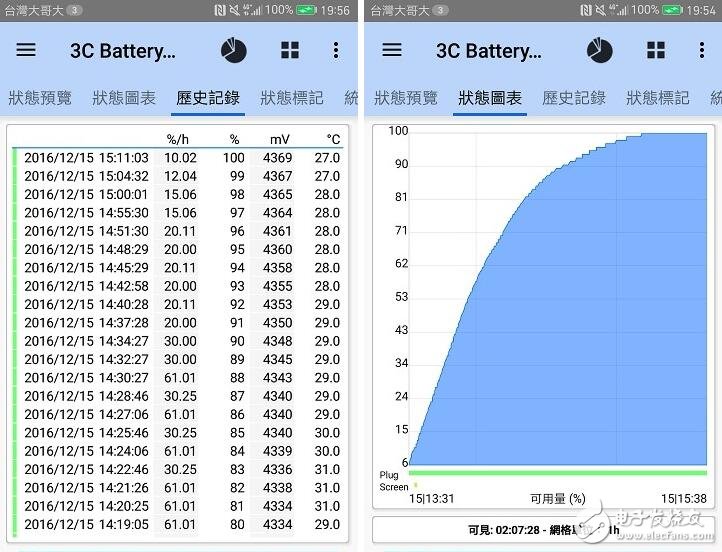 華為Mate 9全方位開箱評(píng)測(cè)：完美旗艦的最強(qiáng)展示！