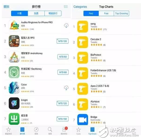 iOS10越獄插件：讓你的Cydia看起來有點像AppStore！