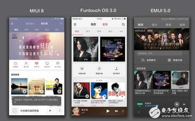 vivo新系統(tǒng)對比小米MIUI8、華為EMUI5.0， 誰才是國產(chǎn)第一