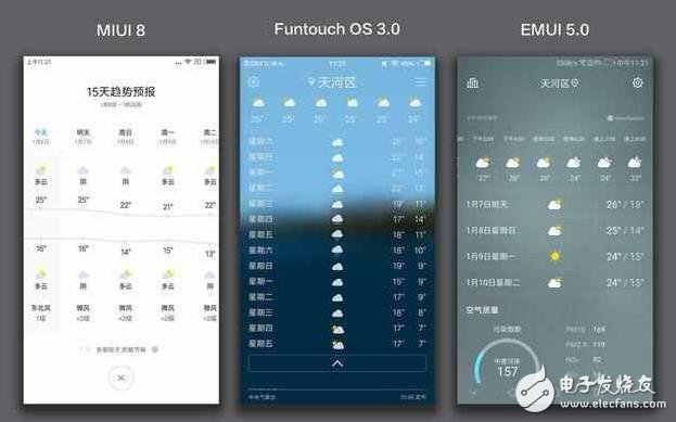 vivo新系統(tǒng)對比小米MIUI8、華為EMUI5.0， 誰才是國產(chǎn)第一