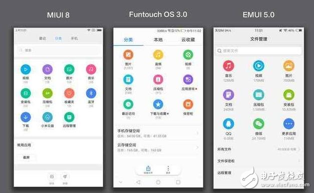 vivo新系統(tǒng)對比小米MIUI8、華為EMUI5.0， 誰才是國產(chǎn)第一