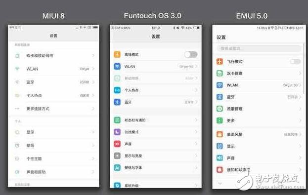 vivo新系統(tǒng)對比小米MIUI8、華為EMUI5.0， 誰才是國產(chǎn)第一