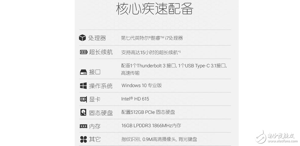 戴爾XPS13二合一變形本限量發(fā)售，價(jià)格媲美蘋果MacBook Pro