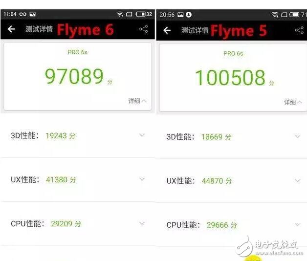 200個新增動畫、400項強大功能！魅族Flyme6搶先體驗