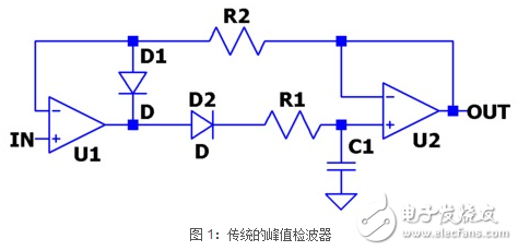 檢波電路中的非線性器件是什么_典型檢波應(yīng)用電路