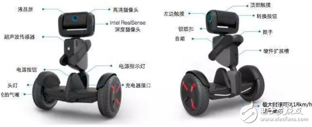 CES2017：風(fēng)吹雨淋都不怕，機(jī)器人在未來(lái)可能會(huì)成停車場(chǎng)標(biāo)配