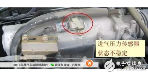 六種汽車傳感器的作用以及總結(jié)